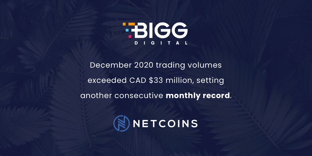 BIGG Digital Assets Inc. Subsidiary Netcoins Announces Trading Volumes